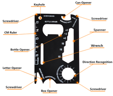 Load image into Gallery viewer, Multi Tool Card